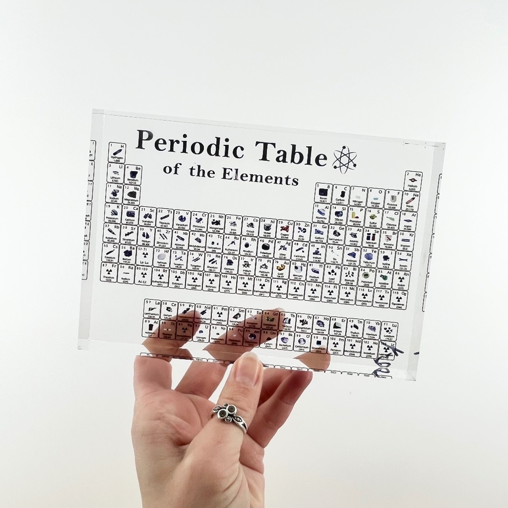 Elegant Periodic Table Of The Elements Plaque Clear Desk Art